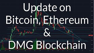 dmg blockchain stock